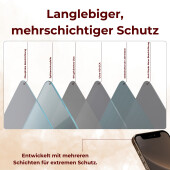 6x 9H Panzerglas für iPhone 12 HD KLAR echtes Tempered Glass Panzerfolie Displayschutz Schutzglas Hartglas Schutzfolie Screen-Protector