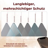 1x 9H Panzerglas für iPhone 11 Pro HD KLAR echtes Tempered Glass Panzerfolie Displayschutz Schutzglas Hartglas Schutzfolie Screen-Protector