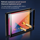 3x 9D Keramik für iPad 4 FULL-COVER Panzerfolie Displayschutz Panzerschutz Schutzfolie Displayfolie Folie ANTI-SHOK ANTI-BRUCH-ANTI-STOß