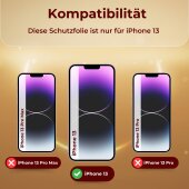 4x 9H Panzerglas für iPhone 13 HD KLAR echtes...