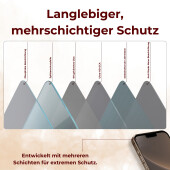 2x 9H Panzerglas für iPhone 13 Mini HD KLAR echtes Tempered Glass Panzerfolie Displayschutz Schutzglas Hartglas Schutzfolie Screen-Protector