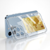 Schutzhülle für iPhone 13 Pro Max Kamera Case Handyhülle Cover Tasche Transparent Smartphone Bumper (Kartensteckplatz-Kreditkarte-Geldscheine)