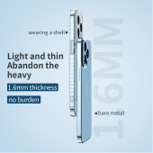 Schutzhülle für iPhone 13 Pro Max Kamera Case Handyhülle Cover Tasche Transparent Smartphone Bumper (Kartensteckplatz-Kreditkarte-Geldscheine)