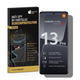 2x Blickschutz 9H Panzerhartglas für Xiaomi 13 Pro Sichtschutz Schutzglas Displayschutz Panzerfolie Schutzfolie echtes Tempered Panzerglas Screen Protector