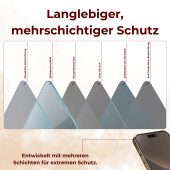 2x 9H Panzerglas für iPhone 15 Pro HD KLAR echtes Tempered Glass Panzerfolie Displayschutz Schutzglas Hartglas Schutzfolie Screen-Protector