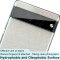 6x Kamera 9H Panzerhartglas für Google Pixel 7 Pro 3D KLAR Schwarzes ECHTES TEMPERED Panzerglas Kameraglas Kamerhartglas Kameraschutzglas Schutzglas Schutzfolie Panzerfolie