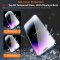 1x 9H Panzerglas für iPhone 15 Full-Screen HD klar Displayschutz Schutzglas Schuzfolie Tempered Hartglas Screen Protector