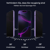 1x Blickschutz 9H Panzerglas für iPhone 13 3D KLAR PRIVACY ANTI-SPY Staubfreie Installation echtes Tempered Panzerhartglas Schutzglas Displayschutz Schutzfolie Screen-Protector