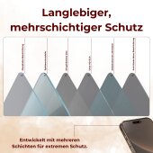 5x 9H Panzerglas für iPhone 16 HD KLAR echtes Tempered Glass Panzerfolie Displayschutz Schutzglas Hartglas Schutzfolie Screen-Protector