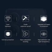 4x 9H Kameraglas für Google Pixel 9 Pro HD KLAR echtes Tempered Glass Panzerfolie Panzerglas Displayschutz Schutzglas Schutzfolie Screen-Protector