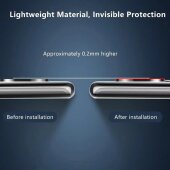 3x 9H Kameraglas für Google Pixel 10 Pro XL HD klar Camera Lens Kameraschutzglas echtes Panzerglas Screen-Protector