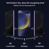 1x Blickschutz 9H Panzerglas für Samsung Galaxy S26 Full-Screen Anti-Spy Sichtschutz Tempered Glass Displayschutz Schutzglas Screen-Protector