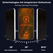 1x Blickschutz 9H Panzerglas für Google Pixel 10 Pro XL Ultra Wide Fit Anti-Spy Sichtschutz Tempered Glass Displayschutz Schutzglas Screen-Protector