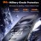 3x 9H Panzerglas für iPhone 18 Pro Max Full Screen Protector HD klar Tempered Hartglas Displayschutz Schutzglas Schutzfolie