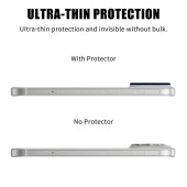 2x Kameraschutz für iPhone 18 Pro HD klar 9H Panzerglas Hartglas Linse Kamerafolie Kamera Protector