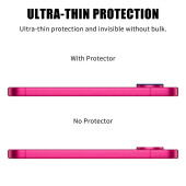 2x 9H Kameraglas für Google Pixel 11 Pro HD klar Camera Lens Kameraschutzglas echtes Panzerglas Screen-Protector
